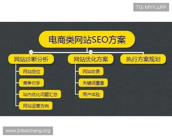 欧博商贸官网电话联系方式及常见问题解答，助您轻松解决疑问