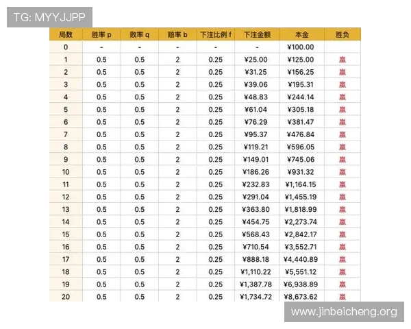 百家乐官网攻略指南,为新手玩家详解玩法规则,帮助你轻松掌握赢取技巧提高胜率 百家乐官网攻略指南,为新手玩家详解玩法规则,帮助你轻松掌握赢取技巧提高胜率